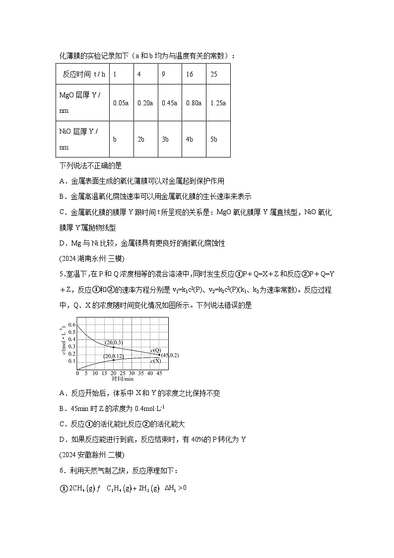 2025年高考化学一轮复习讲练测第01讲化学反应速率及其影响因素（练习）（新教材新高考含解析答案02