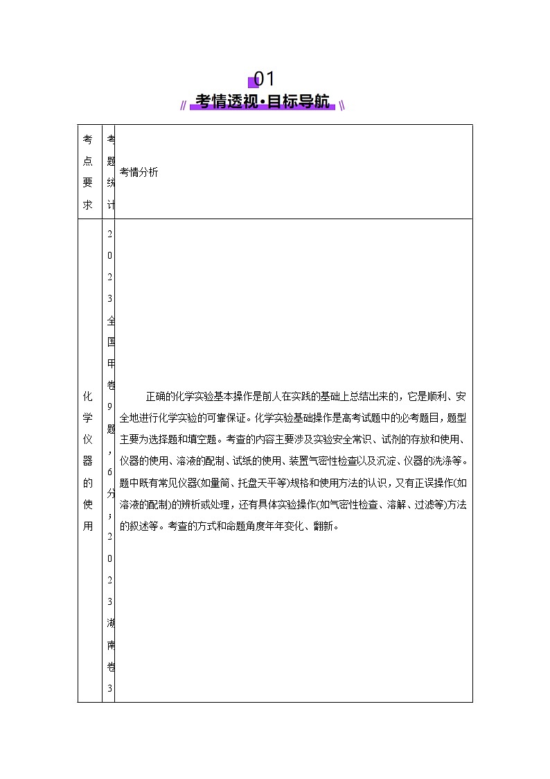 2025年高考化学一轮复习讲练测第01讲化学实验的常用仪器和基本操作（新教材含解析答案02