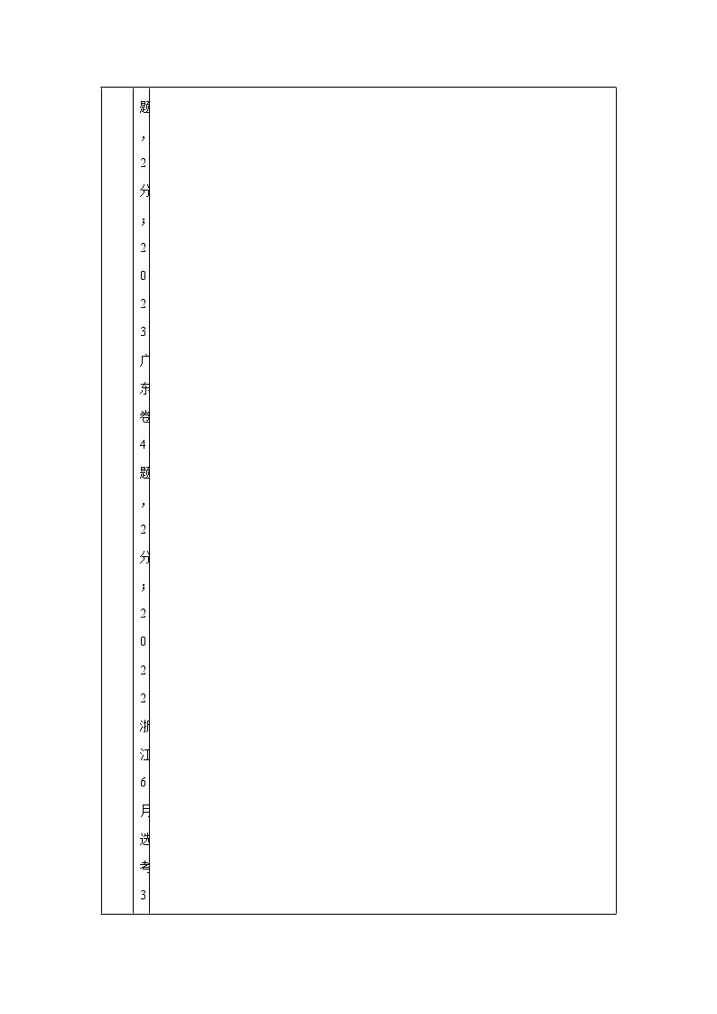 2025年高考化学一轮复习讲练测第01讲化学实验的常用仪器和基本操作（新教材含解析答案03