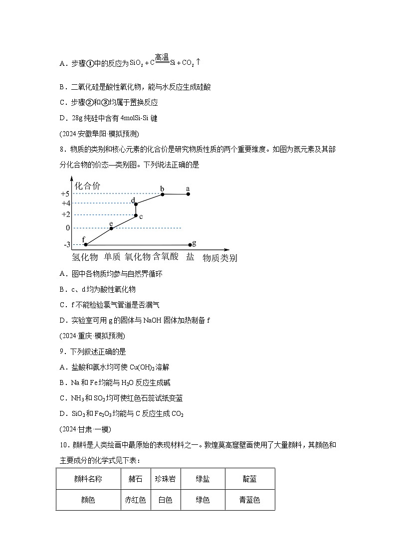 2025年高考化学一轮复习讲练测第01讲物质的分类及转化（练习）（新教材新高考）含解析答案03