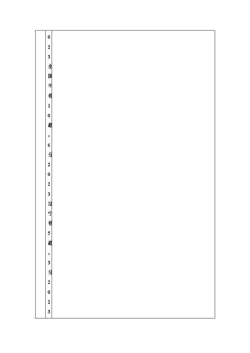 2025年高考化学一轮复习讲练测第01讲物质的量气体摩尔体积-（新教材新高考含解析答案03