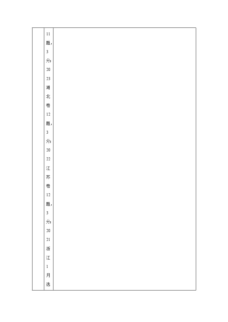 2025年高考化学一轮复习讲练测第01讲电离平衡（新教材新高考）含解析答案03
