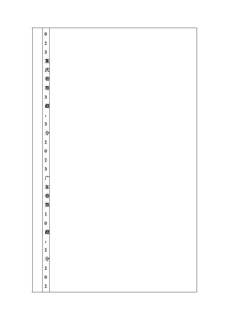 2025年高考化学一轮复习讲练测第01讲钠及其重要化合物（新教材新高考）含解析答案03