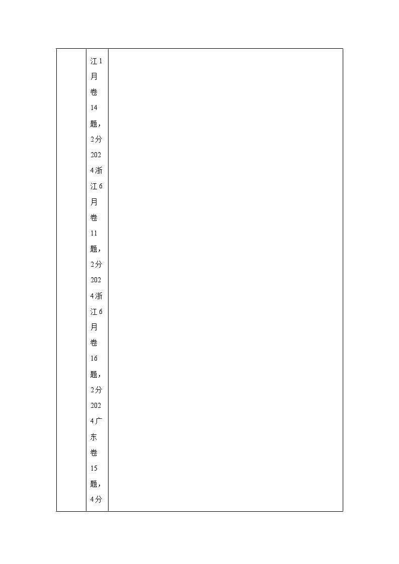 2025年高考化学一轮复习讲练测第02讲化学平衡状态、化学平衡的移动（新教材新含解析答案03