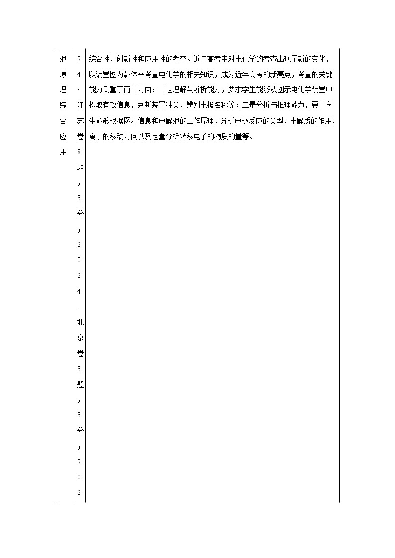 2025年高考化学一轮复习讲练测第02讲原电池、化学电源（新教材新高考）含解析答案02