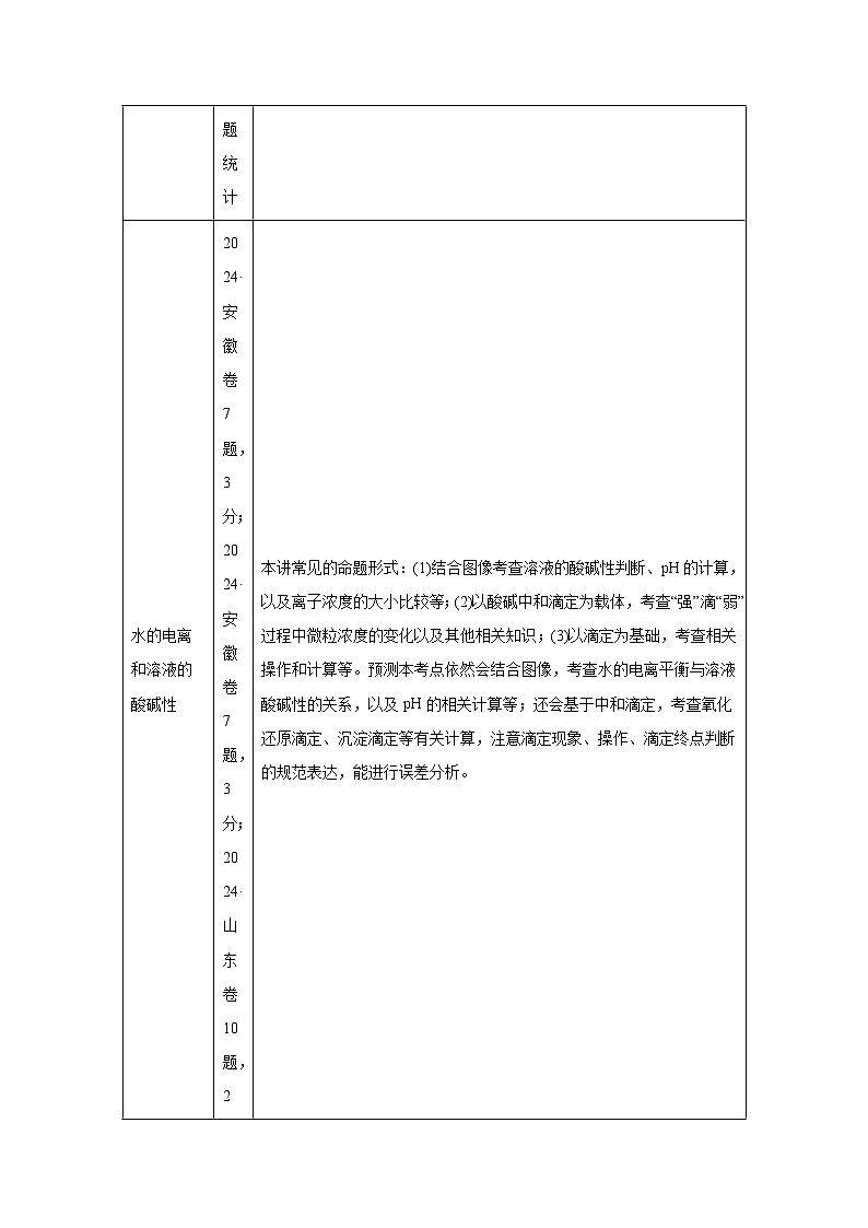 2025年高考化学一轮复习讲练测第02讲水的电离和溶液的酸碱性（新教材新高考含解析答案02