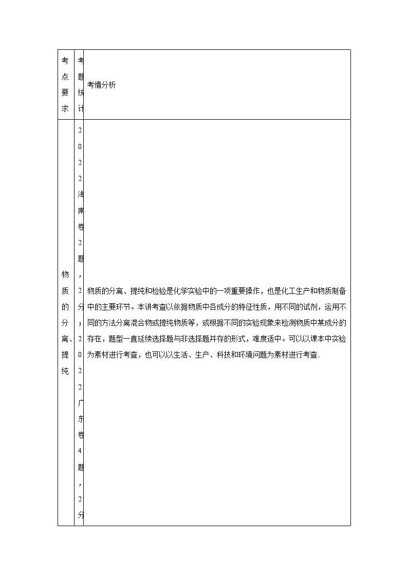 2025年高考化学一轮复习讲练测第02讲物质的分离、提纯与检验（新教材新高考含解析答案02
