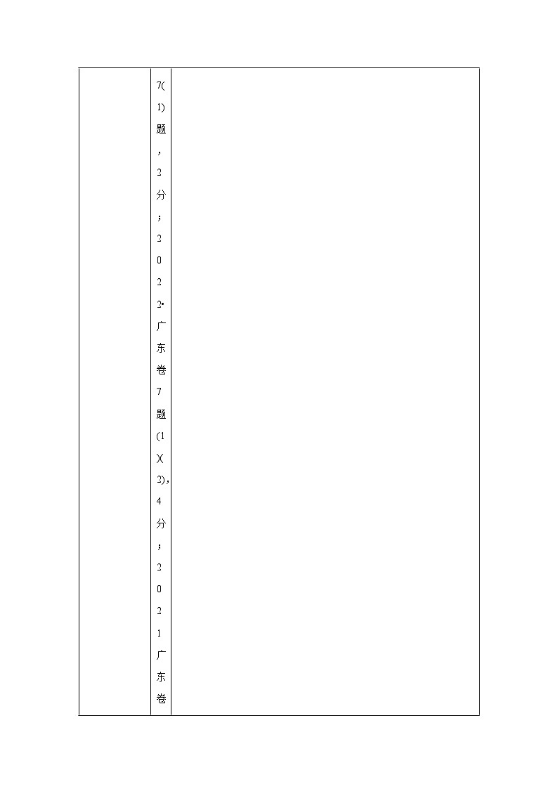 2025年高考化学一轮复习讲练测第02讲物质的量浓度新教材新高考）含解析答案03