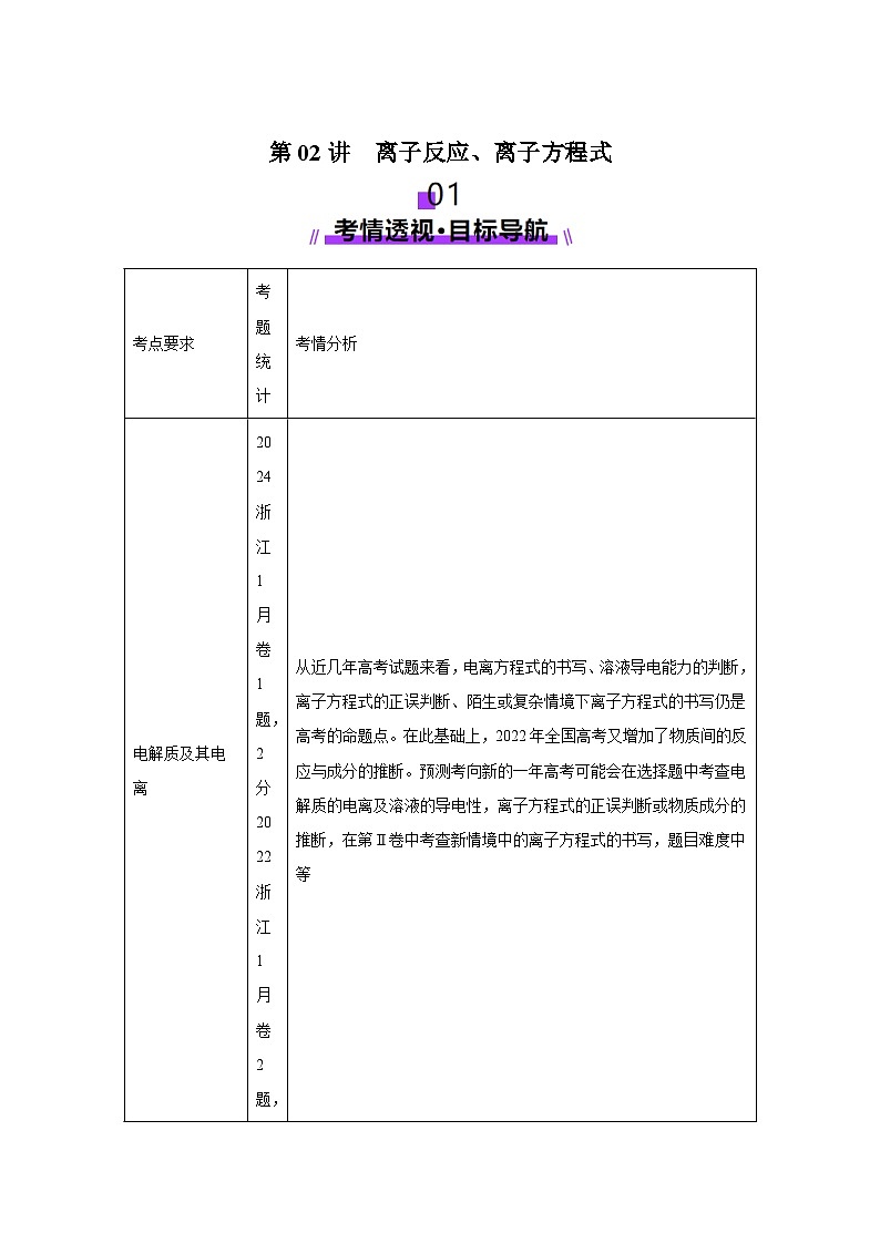 2025年高考化学一轮复习讲练测第02讲离子反应、离子方程式-（新教材新高考）含解析答案01