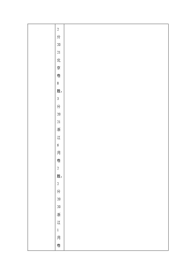 2025年高考化学一轮复习讲练测第02讲离子反应、离子方程式-（新教材新高考）含解析答案02