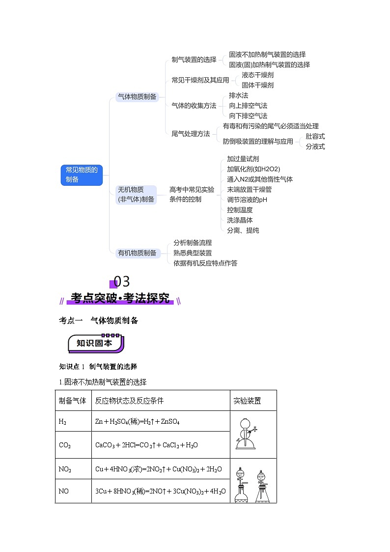 2025年高考化学一轮复习讲练测第03讲常见物质的制备（新教材新高考）含解析答案03