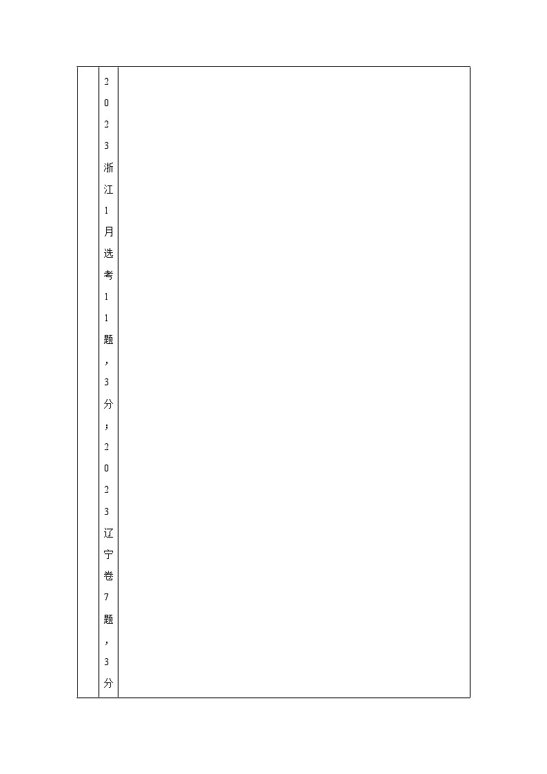2025年高考化学一轮复习讲练测第03讲电解池、金属的腐蚀与防护（新教材新高含解析答案03