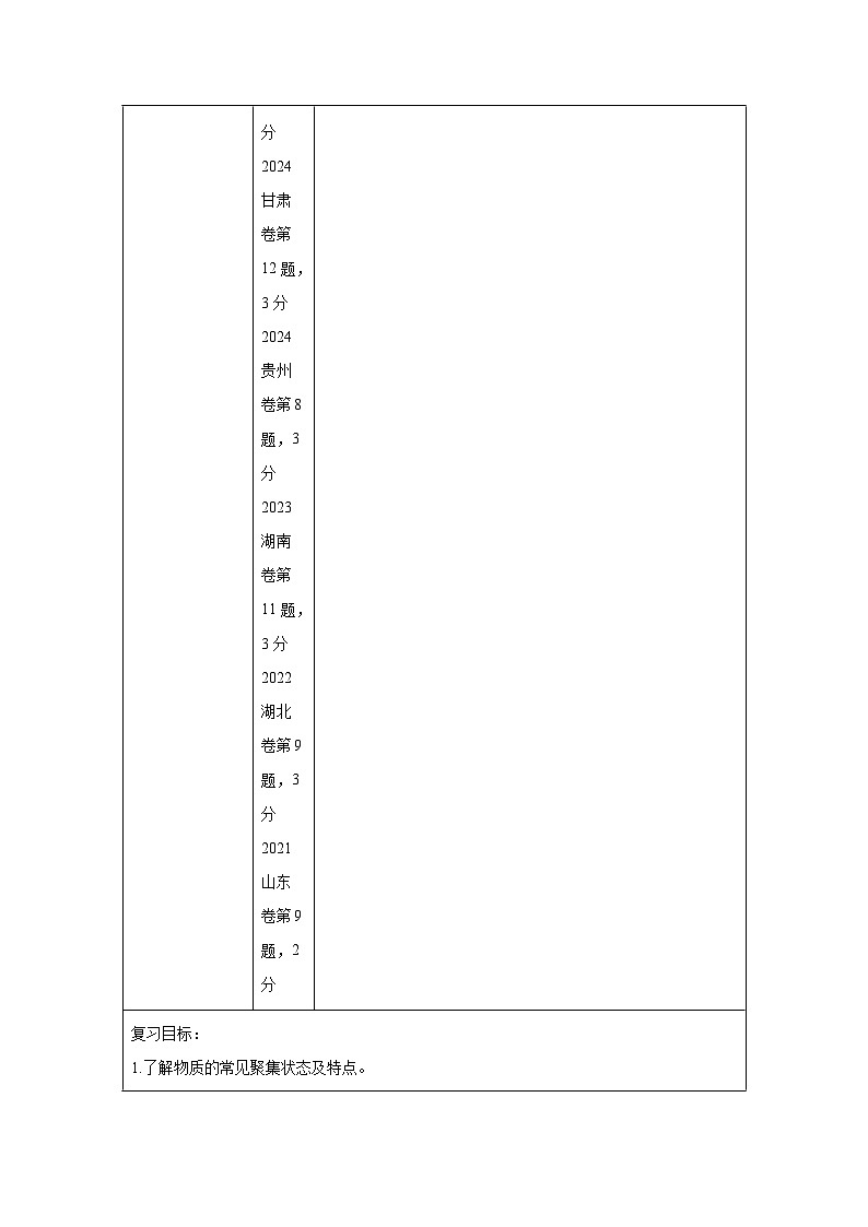 2025年高考化学一轮复习讲练测第04讲晶体结构与性质（新教材新高考）含解析答案03