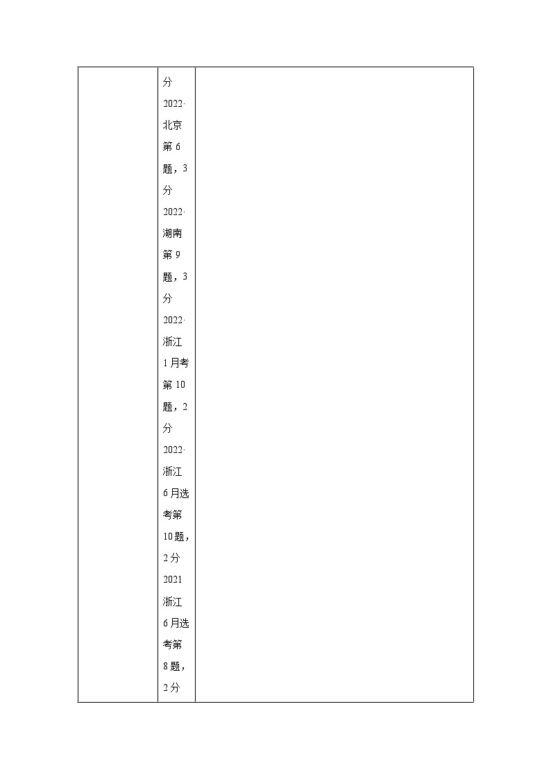2025年高考化学一轮复习讲练测第04讲氧化还原反应的基本概念和规律（新教材新含解析答案02