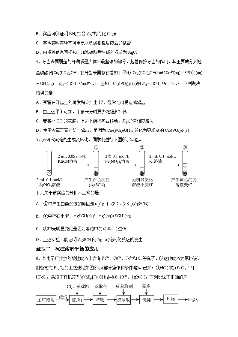 2025年高考化学一轮复习讲练测第04讲沉淀溶解平衡(练习)（新教材新高考）含解析答案02