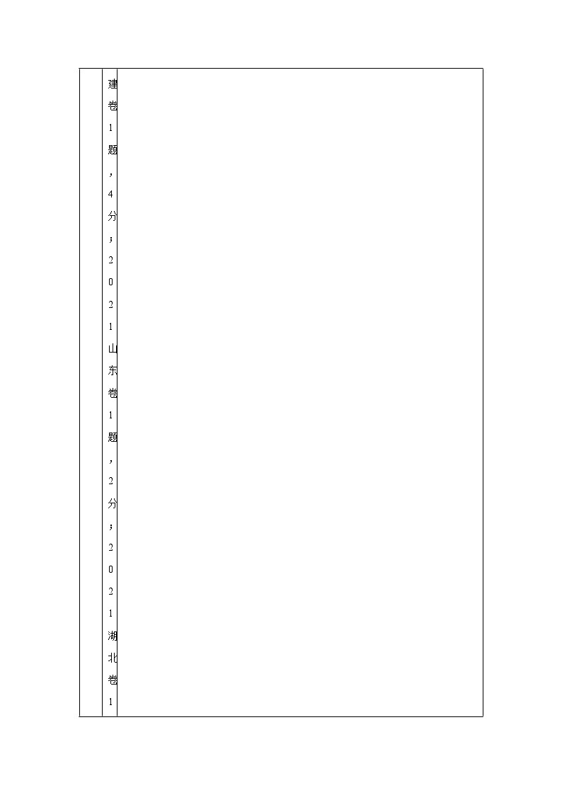2025年高考化学一轮复习讲练测第04讲碳、硅及无机非金属材料（新教材新高考含解析答案03