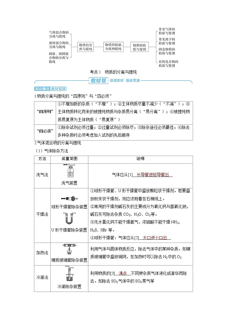 2025年高考化学精品教案第十章化学实验基础第2讲物质的检验、分离和提纯02