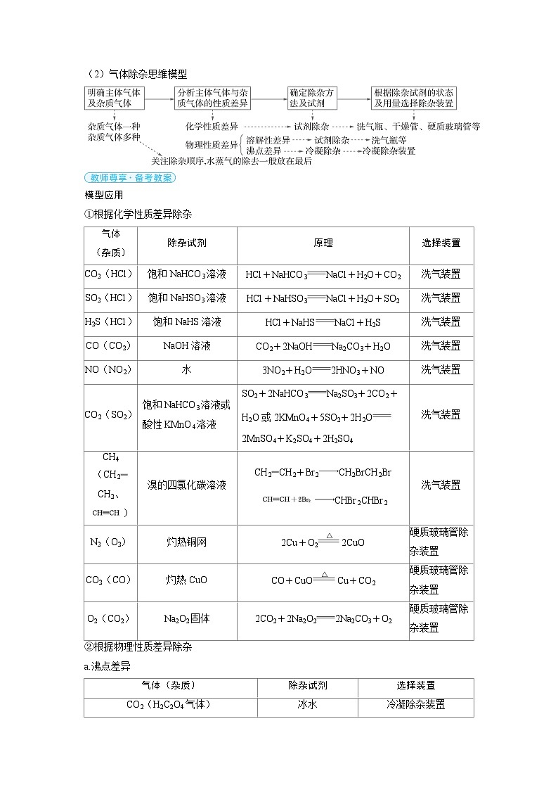 2025年高考化学精品教案第十章化学实验基础第2讲物质的检验、分离和提纯03