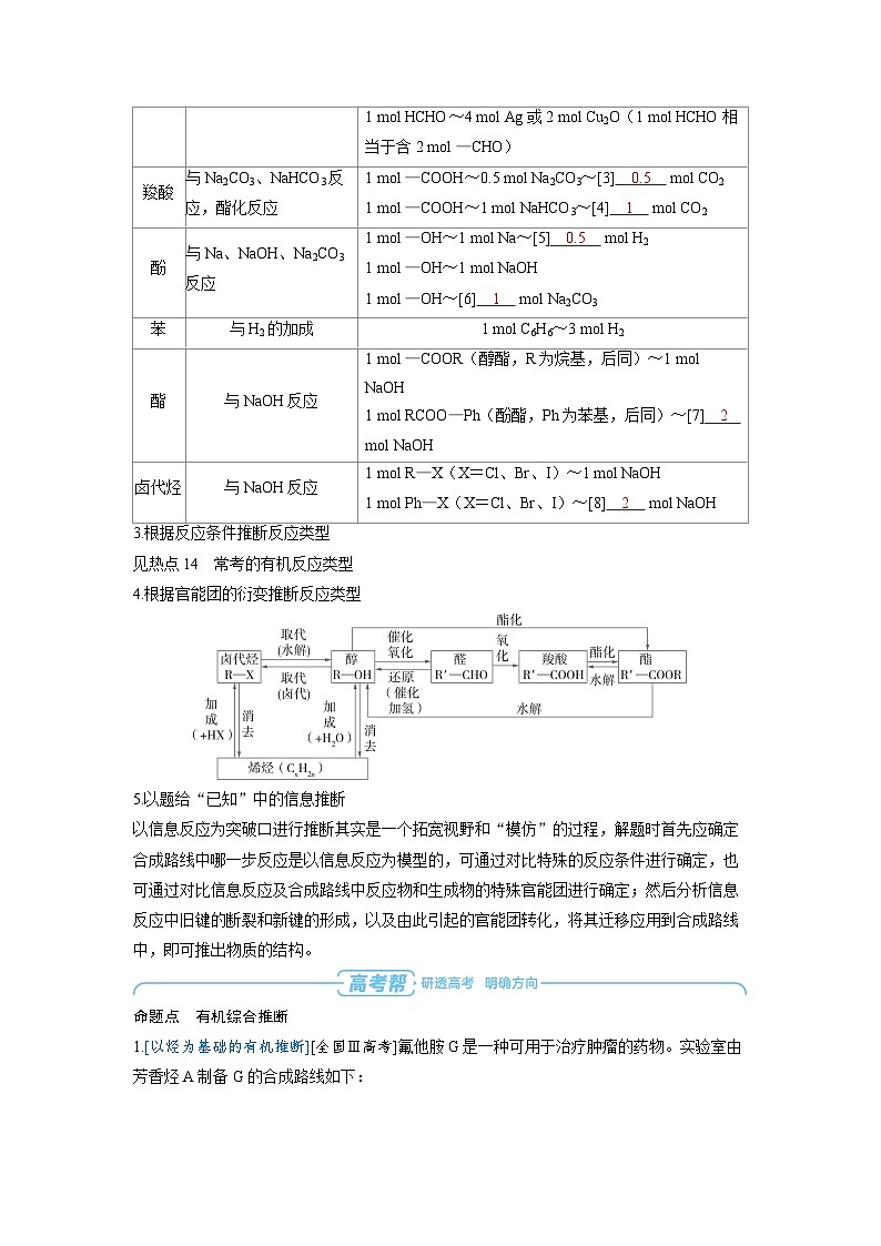 2025年高考化学精品教案第九章有机化学基础第7讲有机合成推断与路线设计03