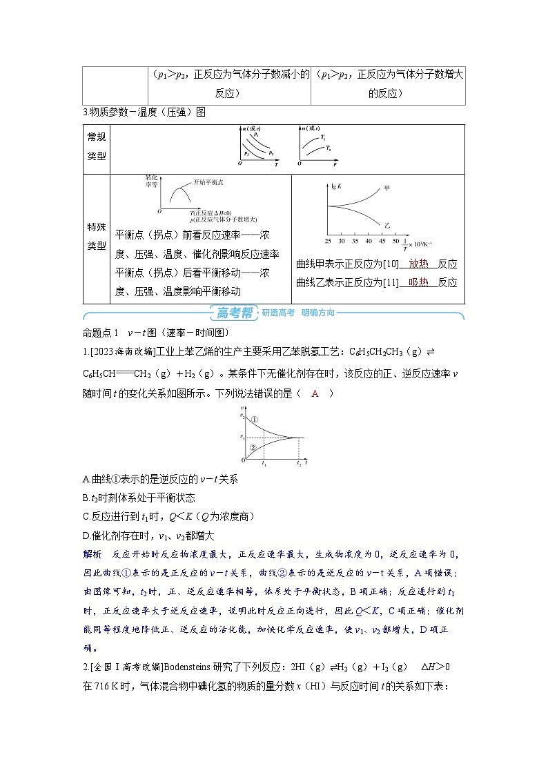 2025年高考化学精品教案第七章化学反应速率和化学平衡第5讲化学反应速率与化学平衡的图像第3页