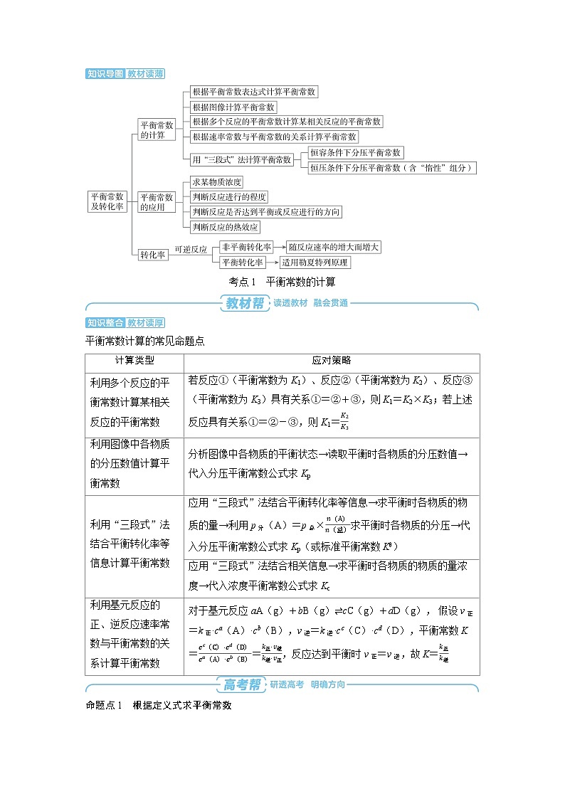2025年高考化学精品教案第七章化学反应速率和化学平衡第3讲平衡常数及转化率02