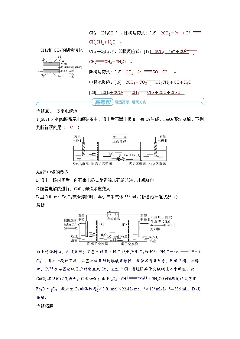 2025年高考化学精品教案第六章化学反应与能量变化第7讲电解池工作原理的新型应用03