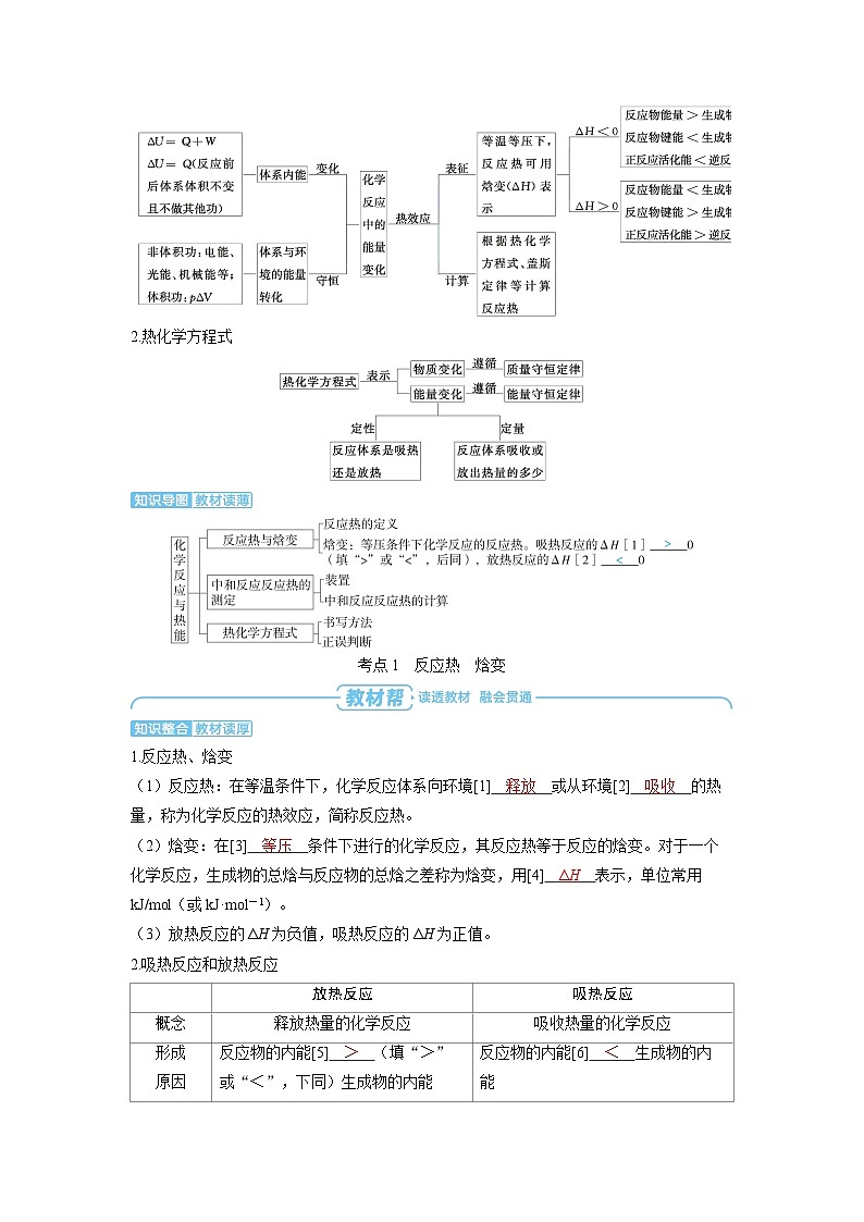 2025年高考化学精品教案第六章化学反应与能量变化第1讲化学反应与热能02