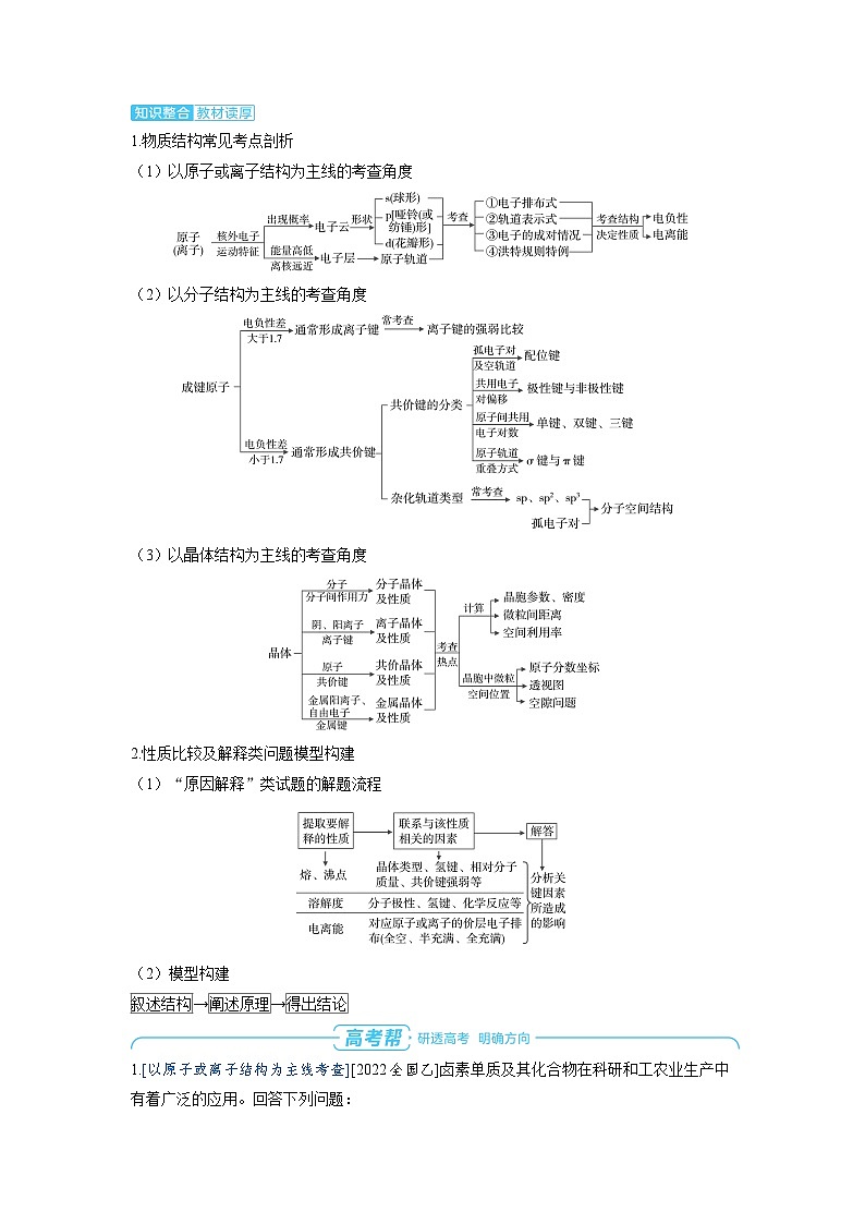2025年高考化学精品教案第五章物质结构与性质元素周期律第7讲物质结构与性质的综合题第2页