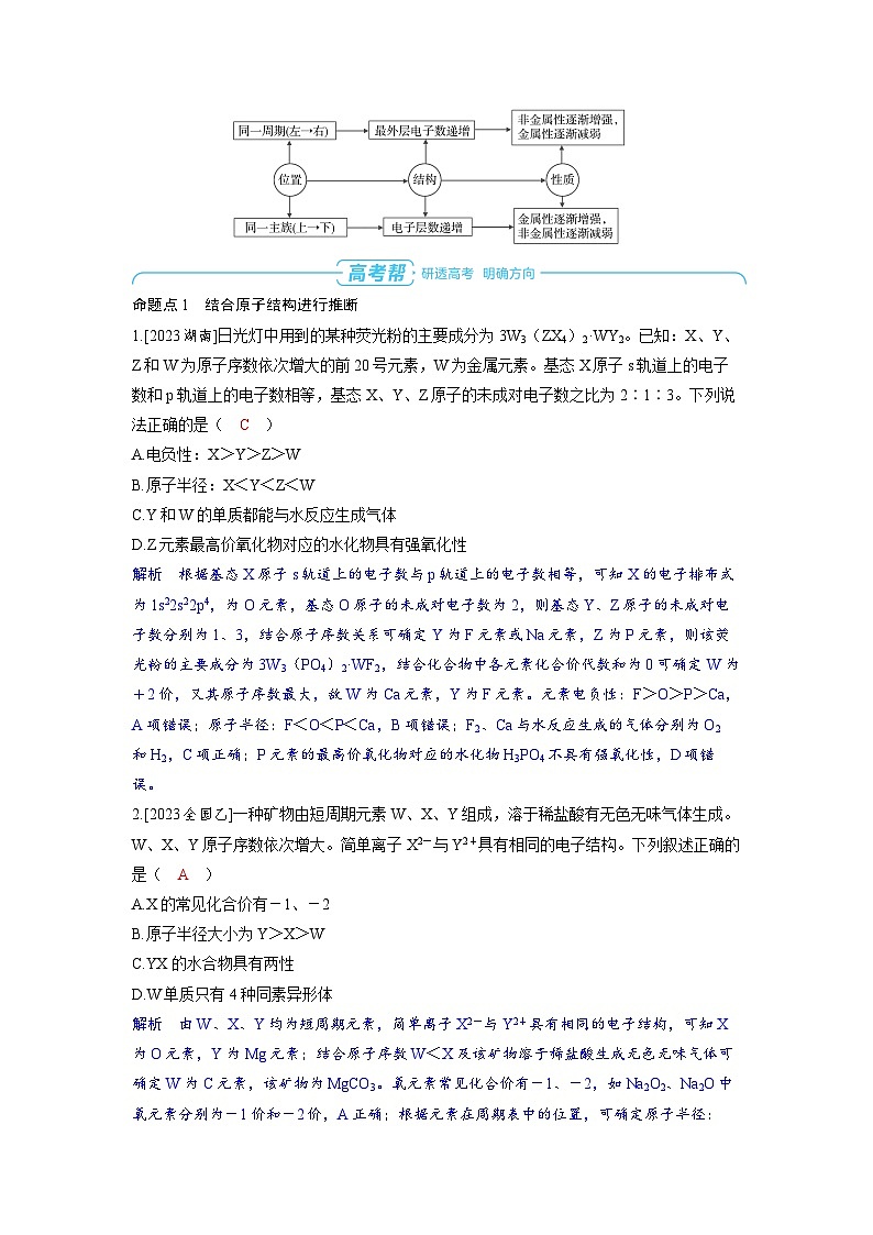 2025年高考化学精品教案第五章物质结构与性质元素周期律第3讲元素“位—构—性”关系的应用第3页