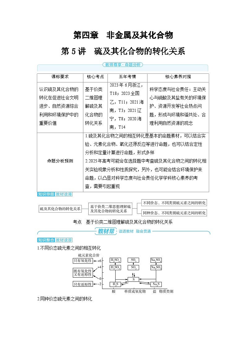 2025年高考化学精品教案第四章非金属及其化合物第5讲硫及其化合物的转化关系第1页