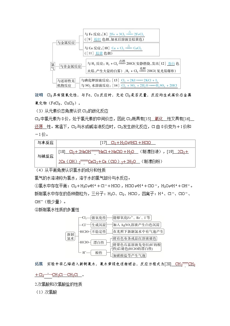 2025年高考化学精品教案第四章非金属及其化合物第1讲氯及其化合物03