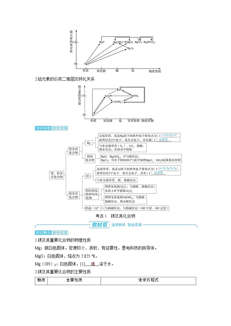 2025年高考化学精品教案第三章金属及其化合物第4讲镁、铝及其化合物02