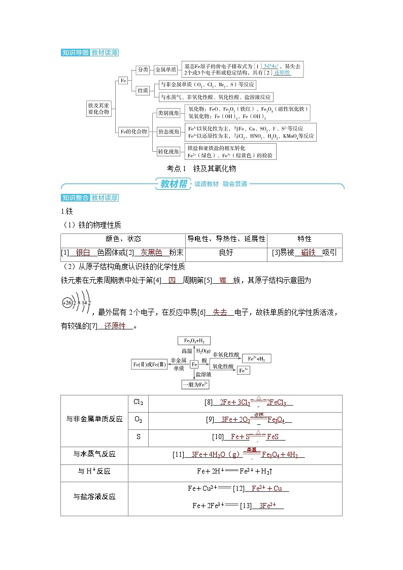 2025年高考化学精品教案第三章金属及其化合物第2讲铁及其重要化合物02