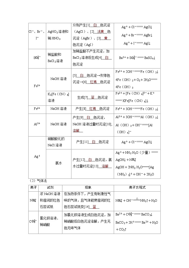 2025年高考化学精品教案第一章物质及其变化第3讲离子反应的实际应用02