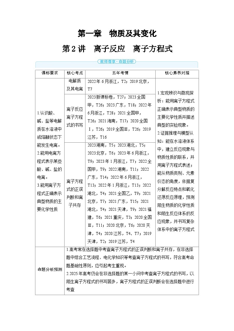 2025年高考化学精品教案第一章物质及其变化第2讲离子反应离子方程式01