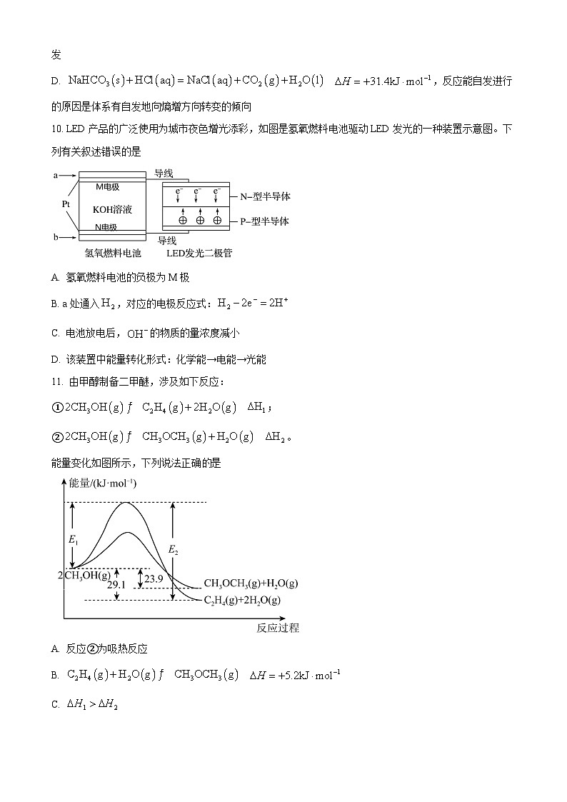 安徽省阜阳市太和中学2024-2025学年高二上学期开学考试化学试题 （原卷版）03