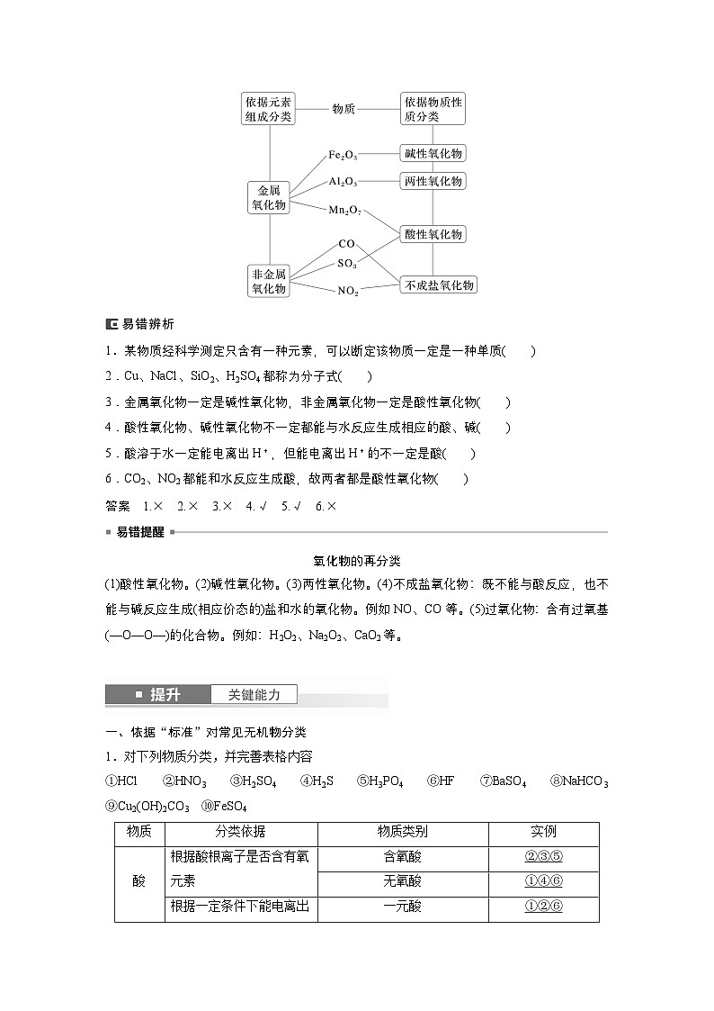 第1章　第1讲　物质的组成、性质和转化（教师版） 2025年高考化学大一轮复习全新方案第3页