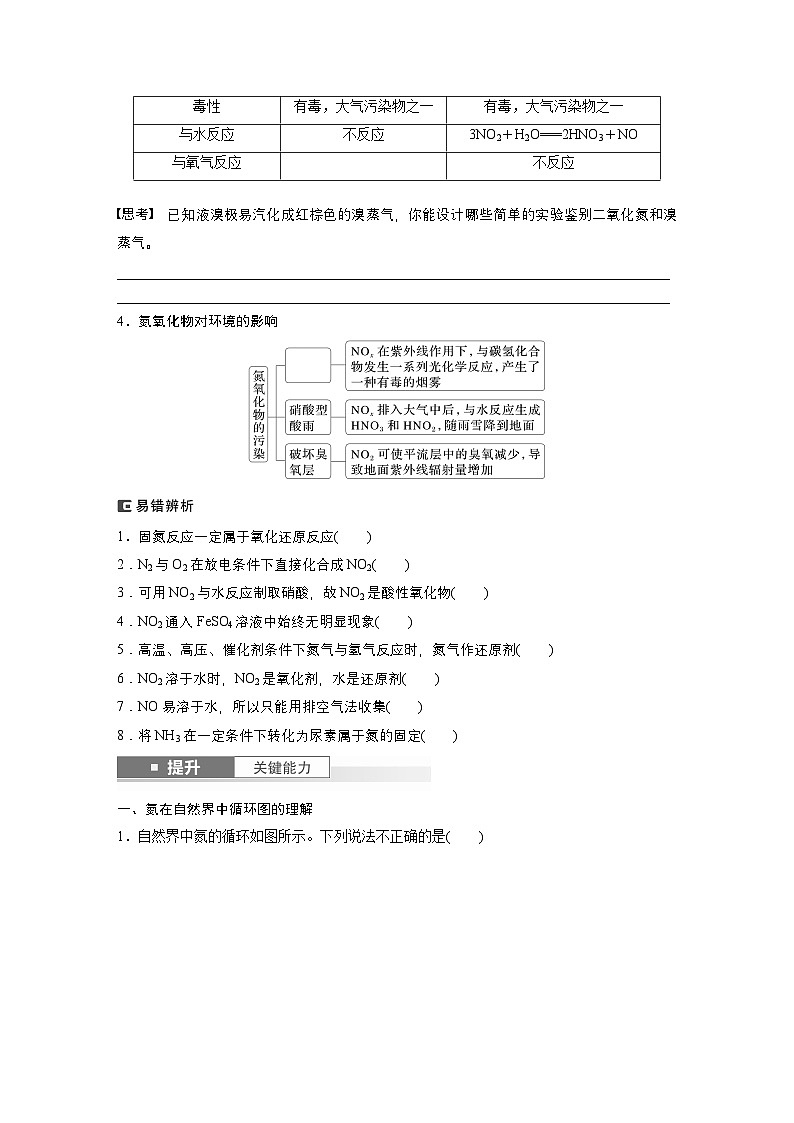第5章　第22讲　氮及其氧化物　硝酸（含答案） 2025年高考化学大一轮复习全新方案 讲义02