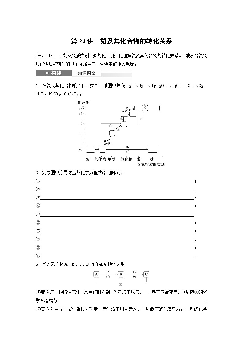 第5章　第24讲　氮及其化合物的转化关系（含答案） 2025年高考化学大一轮复习全新方案 讲义01