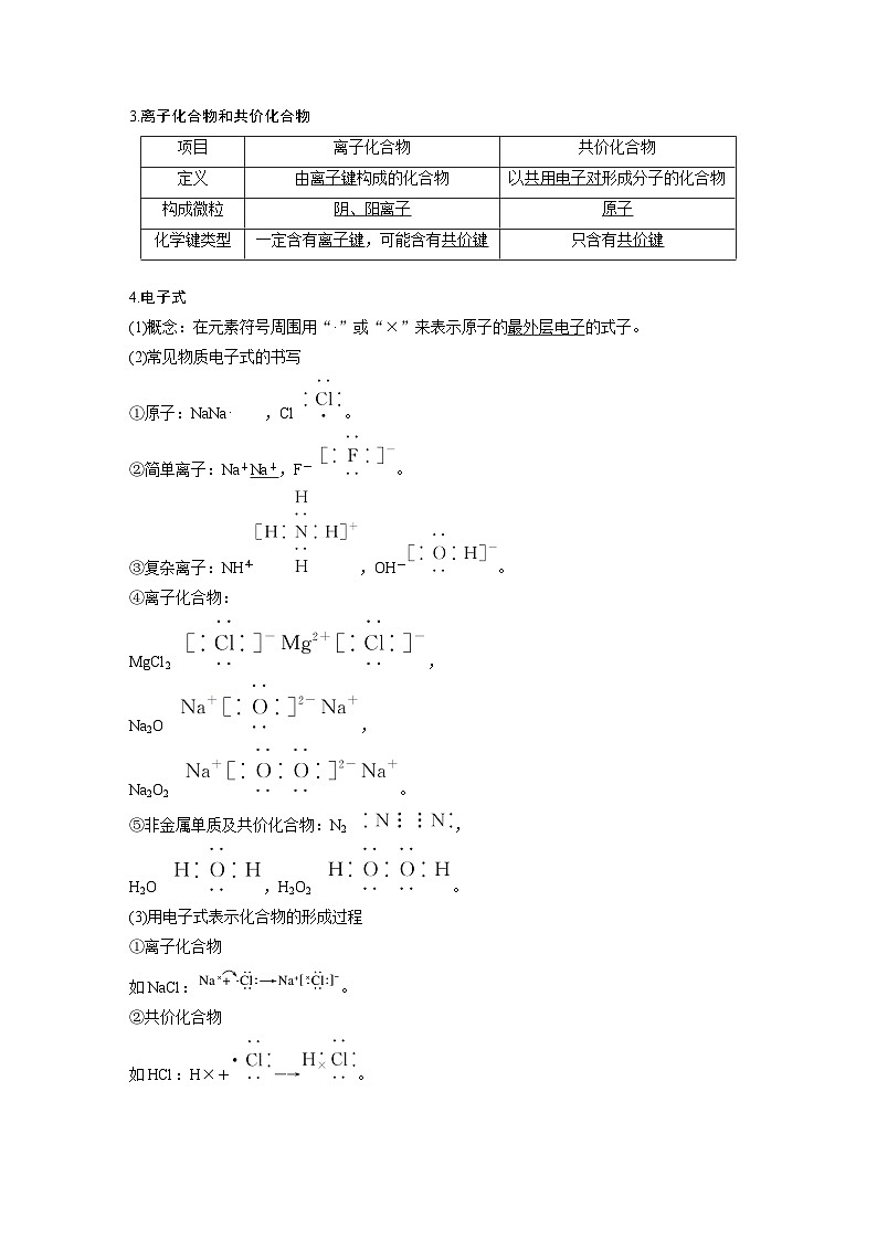 第8章　第33讲　化学键（含答案） 2025年高考化学大一轮复习全新方案 讲义02