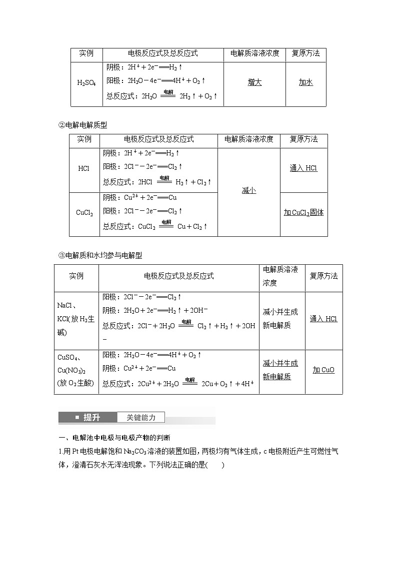 第10章　第42讲　电解池　金属的腐蚀与防护（教师版） 2025年高考化学大一轮复习全新方案第2页