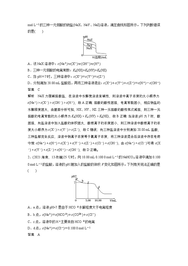 第12章　第56讲　溶液中的粒子平衡曲线分类突破（含答案） 2025年高考化学大一轮复习全新方案 讲义02