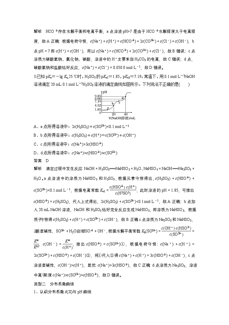 第12章　第56讲　溶液中的粒子平衡曲线分类突破（含答案） 2025年高考化学大一轮复习全新方案 讲义03