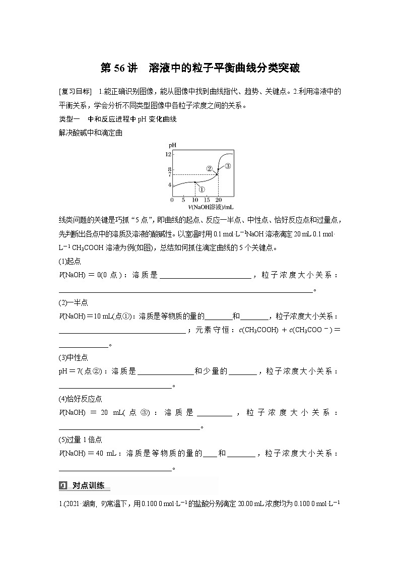第12章　第56讲　溶液中的粒子平衡曲线分类突破（含答案） 2025年高考化学大一轮复习全新方案 讲义01