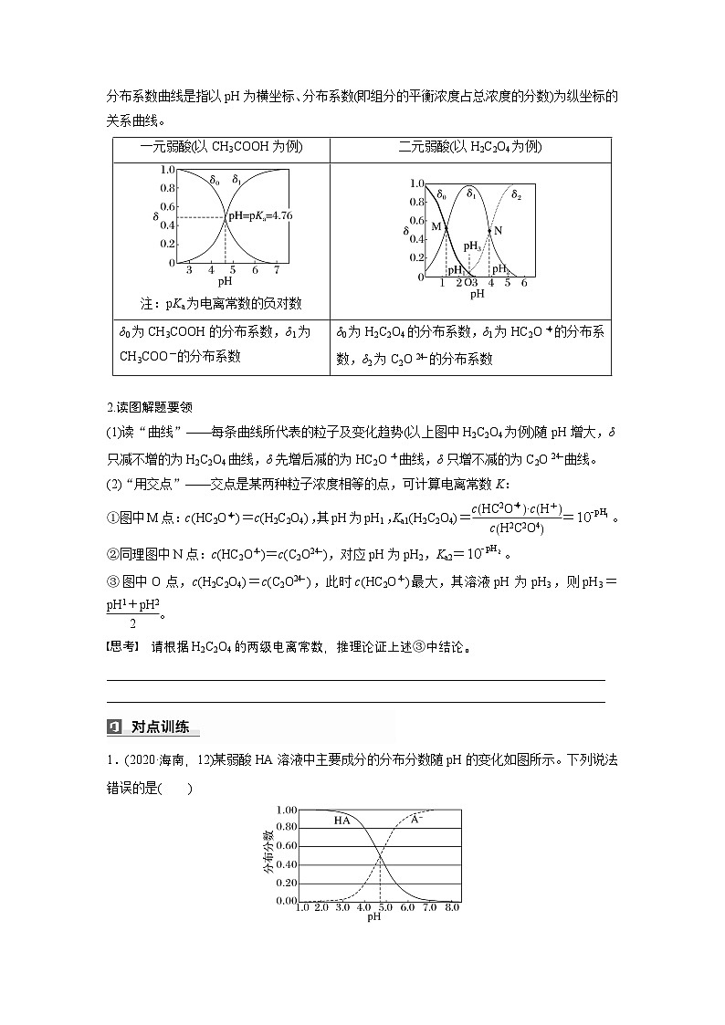 第12章　第56讲　溶液中的粒子平衡曲线分类突破（含答案） 2025年高考化学大一轮复习全新方案 讲义03