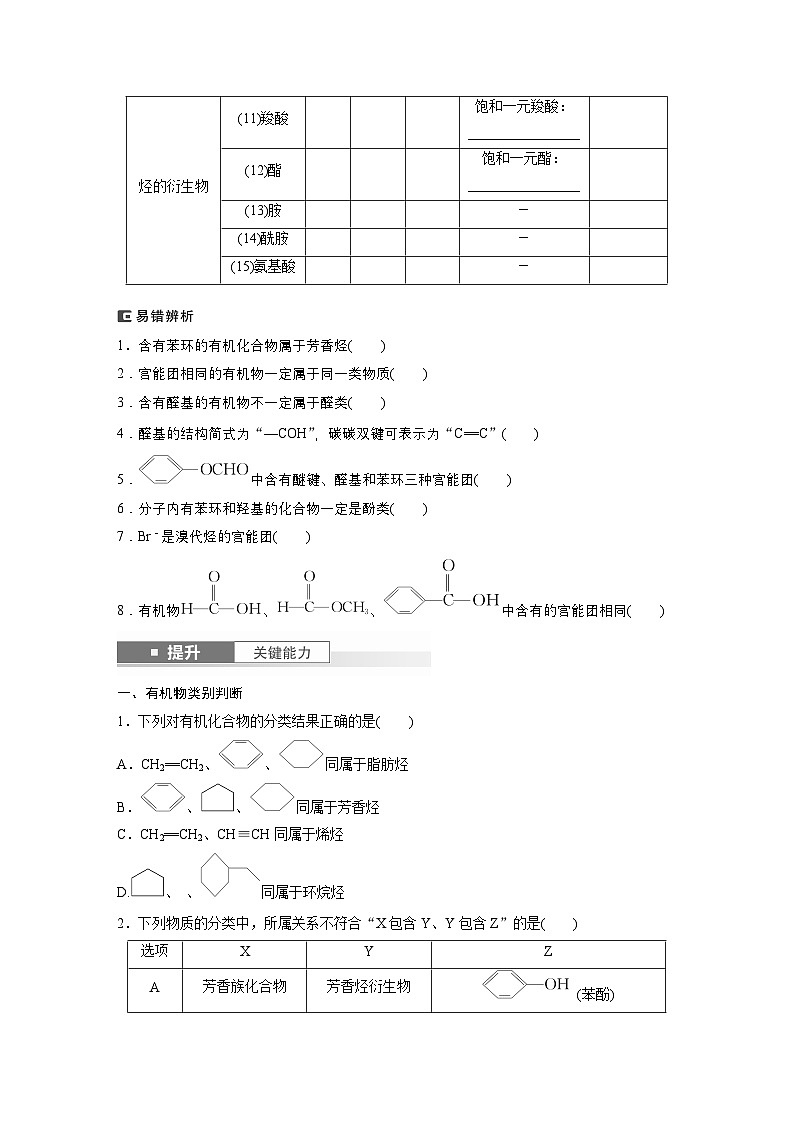第13章　第60讲　有机化合物的分类、命名及研究方法（学生版） 2025年高考化学大一轮复习全新方案第2页