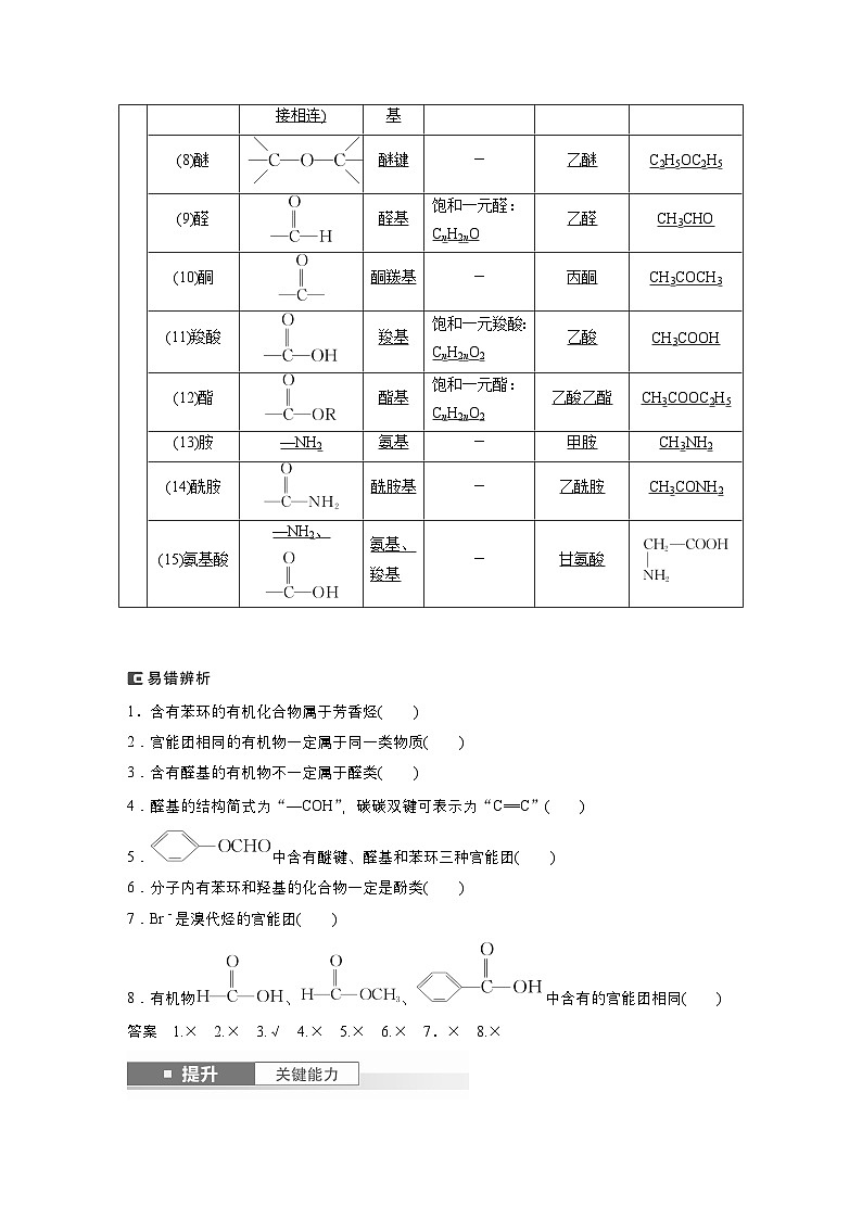 第13章　第60讲　有机化合物的分类、命名及研究方法（教师版） 2025年高考化学大一轮复习全新方案第2页