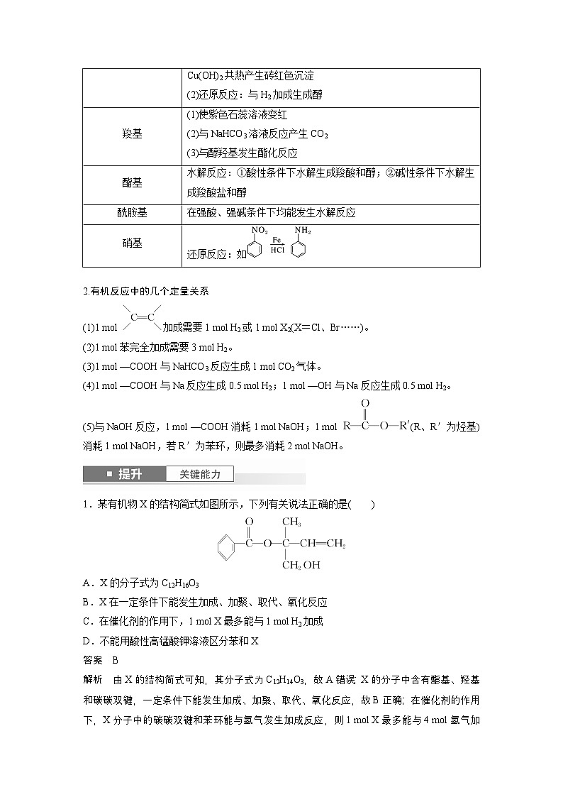 第15章　第67讲　官能团与有机物的性质　有机反应类型（教师版） 2025年高考化学大一轮复习全新方案第2页