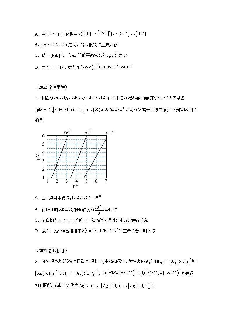三年高考化学真题分类汇编（2022-2024）专题16水溶液中的离子平衡含解析答案第3页
