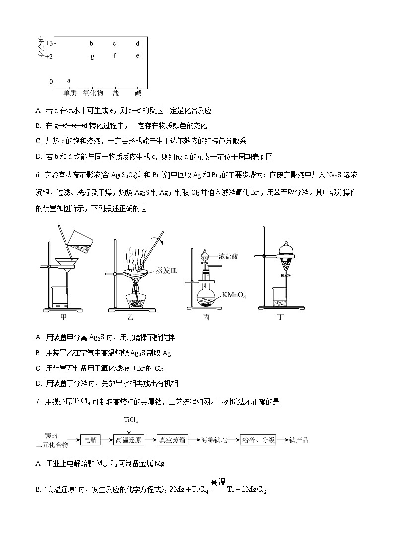 福建省三明第一中学2024-2025学年高三上学期第一次月考化学试题（原卷版）第2页